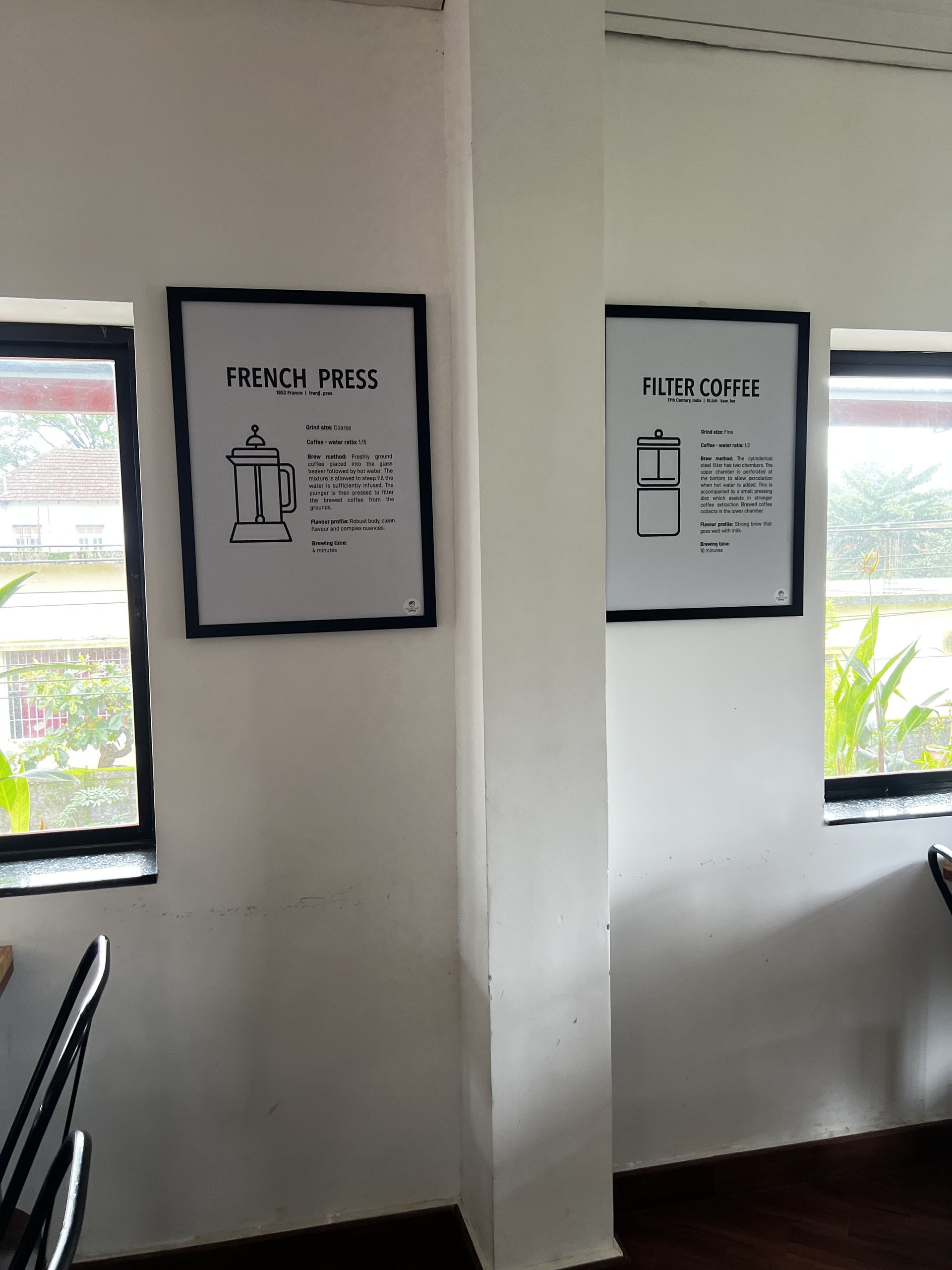 Coffee posters at Agastya Cafe